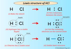 lewis dot structure for hcl|Lewis Structure of HCl (With 6 Simple Steps to Draw!) .